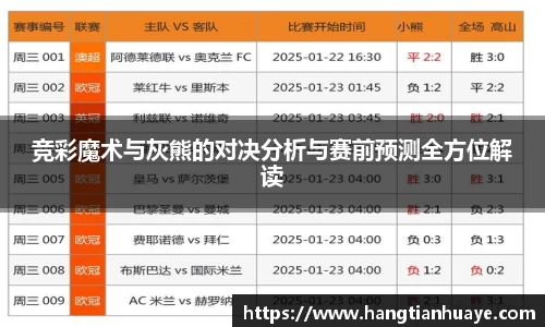 竞彩魔术与灰熊的对决分析与赛前预测全方位解读